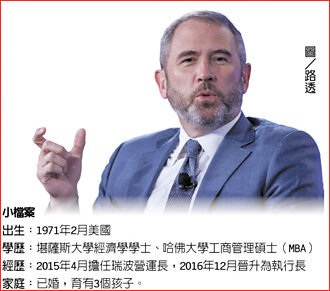 葛林浩斯：加密幣市值上看5兆美元