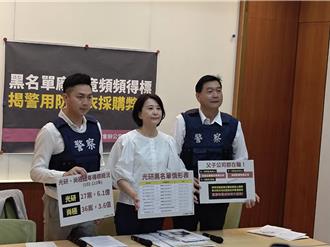 黑名單廠商竟標到政府63案、9.7億元 王鴻薇揭警用防彈衣採購弊案