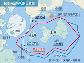 小栗將軍支持蓋金廈大橋  可把金門駐軍撤回台灣