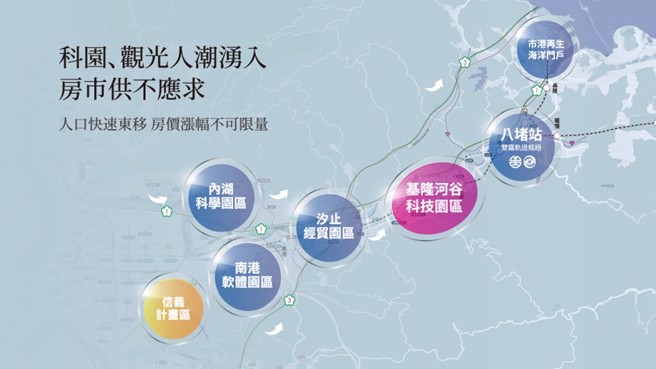 基隆河谷科技园区有望复制南软及内科成功模式，磁吸产业、人口匯聚，创造可观的经济效益。（图片来源/甲山林集团提供）