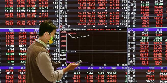台股示意图。图／本报资料照片