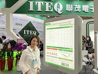 聯茂首季EPS 0.42元 Q2重回成長