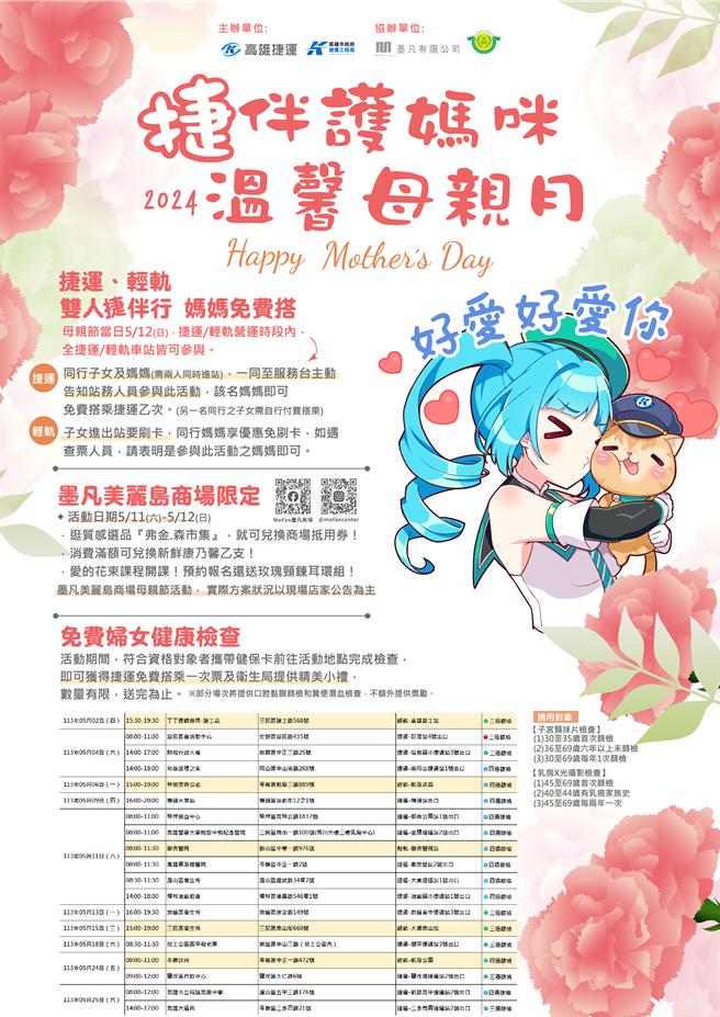 高捷公司于母亲节假期，在19处车站推出健康检查活动，还有机会拿到精美小礼与免费搭车券。（高捷公司提供／任义宇高雄传真）