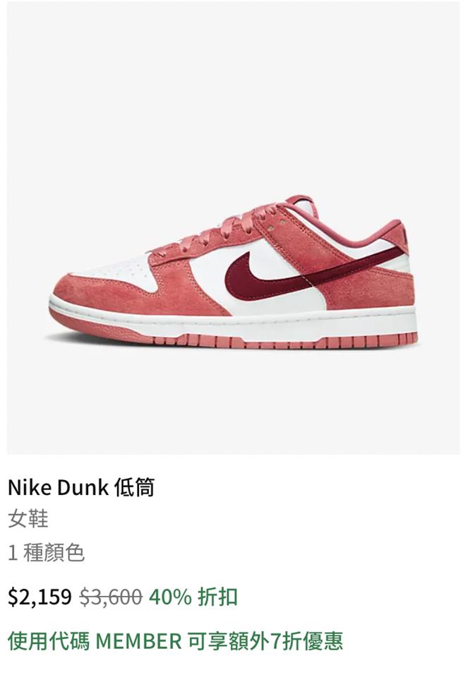 NIKE Dunk 低筒鞋（女款）原價3600元，折上折後僅1511元，直逼4折。（翻攝自NIKE官網／朱世凱台北傳真）