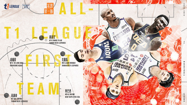 T1聯盟8日公布2023-24賽季年度第一隊名單。（T1聯盟提供）