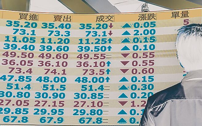 图／本报资料照片