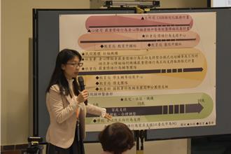 台師大特教系推AI小幫手 加速精準評估身心障礙情緒行為