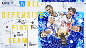 T1》林秉圣与胡珑贸连续三年入年度防守第一队 阿巴西首度获奖