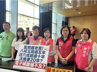 台中監視器近6成已用10年以上 市府年編1億汰換