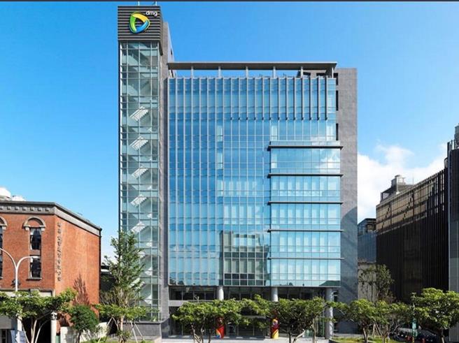 大丰电总部。（报系资料照）