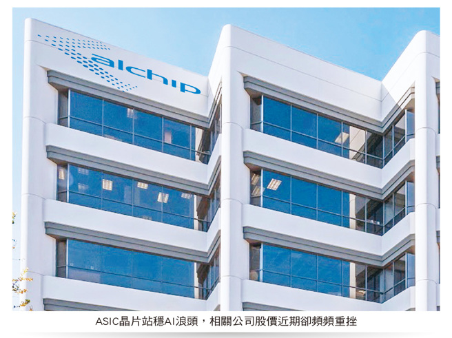 从已经召开法说的创意、世芯ＫＹ，到本周接力登场的力旺、爱普、M31，市场也屏气凝神留意资金何时可以回笼。（图／先探提供）