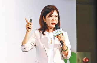 全球綠色浪潮 企業面臨淨零挑戰