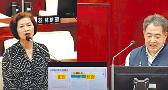 防詐不彰 不動產異動通知 僅8％所有權人申請