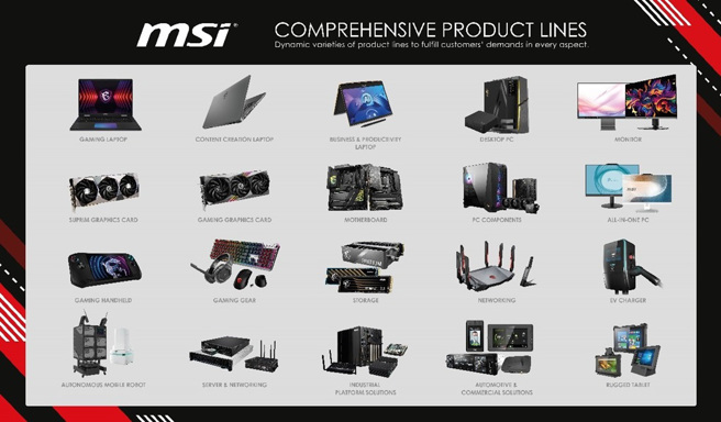 MSI提供完整的產品線，舉凡電競筆電、創作者筆電、商務筆電、桌機、螢幕、顯示卡、主機板、電競掌機、遊戲周邊、SSD、路由器等。（圖／微星科技提供）