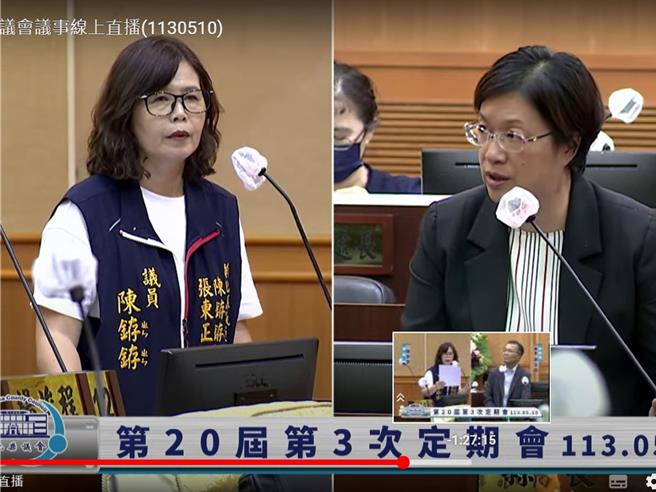彰化县议员陈銌銌（左）10日在议会定期会针对火葬场议题提出质询，并询问彰化县长王惠美（右）的看法。（翻摄彰化县议会直播／孙英哲彰化传真）