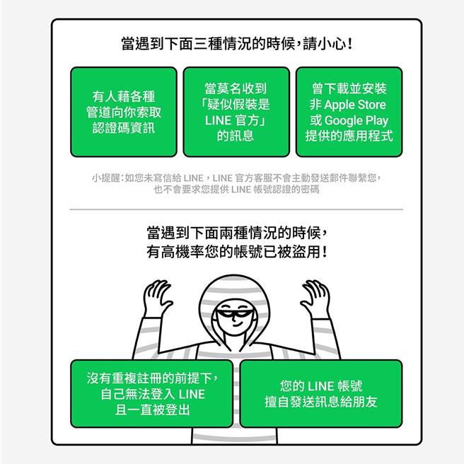 刑事局提醒当心Line帐号被盗用，及如何取回权限。（翻摄照片／林郁平台北传真）
