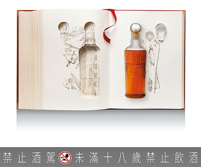 麥卡倫與5大藝術家合作聯手的《傳奇之初》第二章威士忌，限量登台。（Macallan提供）飲酒過量 有礙健康