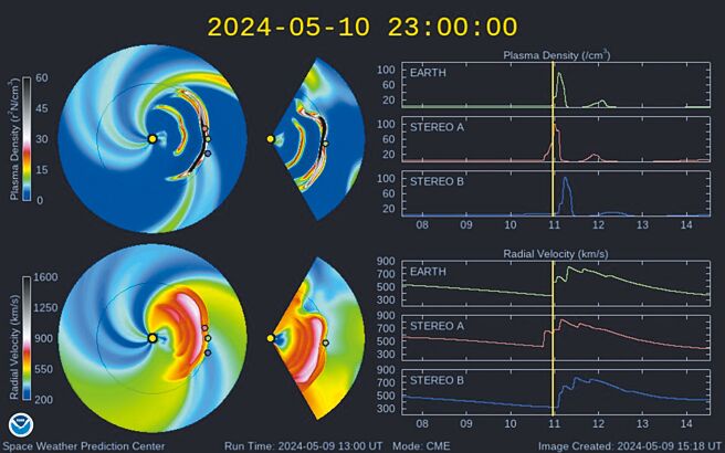 中央气象署发布「地球磁暴」特报，预期11日凌晨至上午将有明显地磁扰动事件发生，扰动将有明显增强，并持续影响约24小时，最大规模甚至可能短暂达到强烈磁暴等级。（摘自报天文－中央气象署粉丝专页）