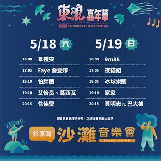 台東東浪嘉年華下周登場 活動懶人包一次看