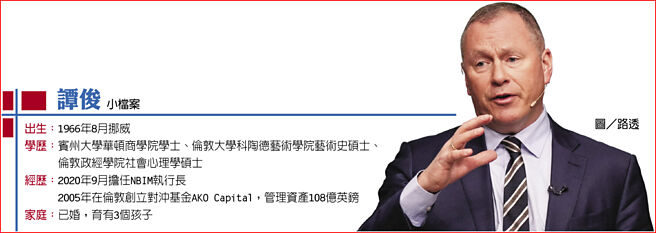 譚俊小檔案　圖／路透