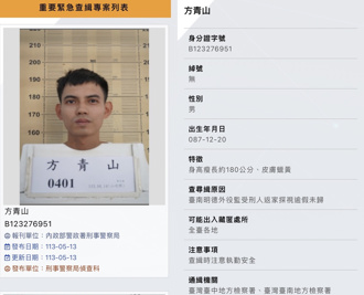又跑了！台南明德外役監受刑人逾假未歸 正面照曝光