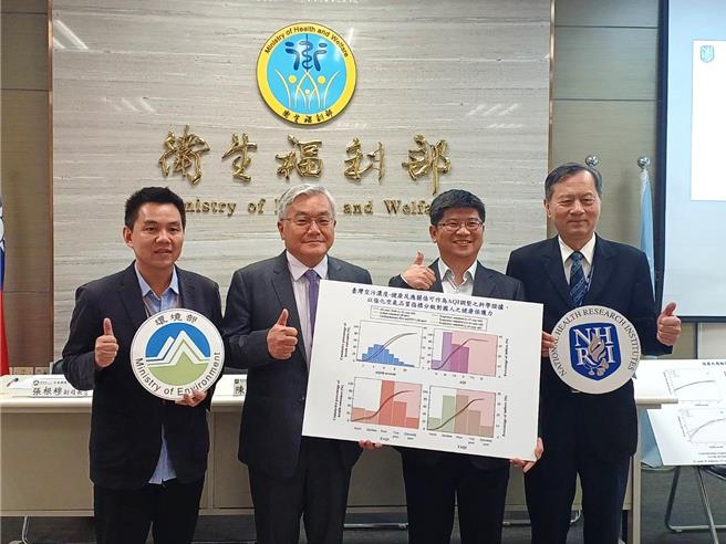 為了解空氣品質和健康的影響，國家衛生研究院和環境部自2015年執行為期8年計畫，今天分享多項研究成果。（王家瑜攝）