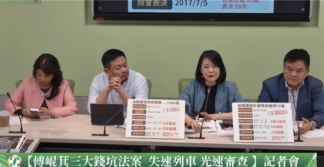 国民党立院党团总召傅昆萁提出三项花东交通建设特别条例，立法院今下午将进行朝野协商，蓝白将力拚明日表决闯关。绿党团将争取在协商时逐条讨论，明日若强行表决通过，将祭出释宪手段。（翻摄自民进党团直播）