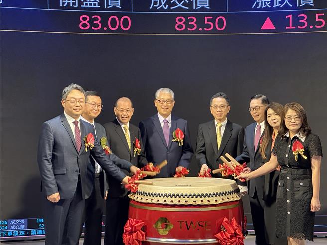 巧新于今日(5／13)以每股70元上市挂牌，开盘价83元，开盘涨幅达18.6％。（巧新提供）