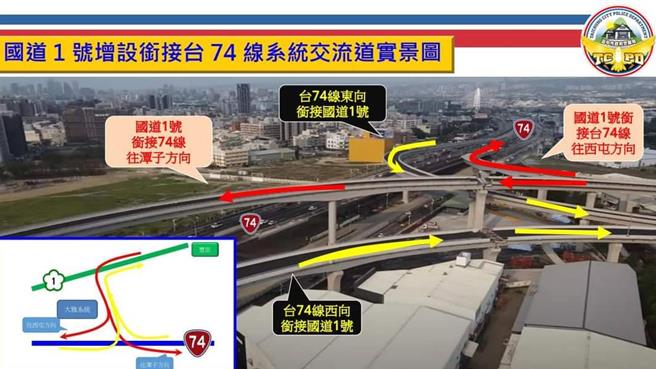 国道1号衔接台74线工程歷经4年半完工，于13日通车。台中市警局交大表示，一连3天启动「交通疏导专案勤务」严阵以待，并因应祭出启动交通快打机制等4大规画，以维护交通顺畅。（台中市警局交大提供／陈淑芬台中传真）
