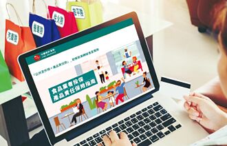 中信產險 推出Food老闆產品責任險