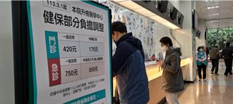 赖清德设「百亿癌症新药基金」  赖士葆提醒：别让国人用肺发电