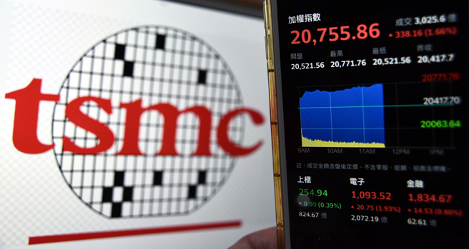 台股屢創新高，多頭氣勢十足。（示意圖／報系資料照）