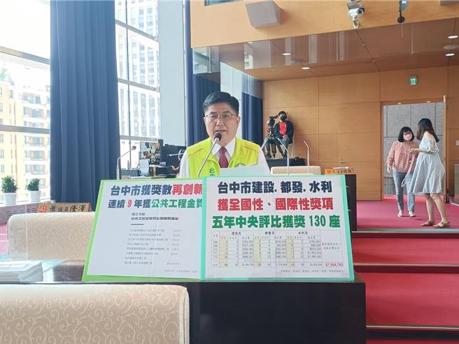 台中市議員楊典忠15日質詢，台中市府在中央部會評比獲獎無數，但都發、建設、水利3個局處卻花費756萬元參加非官方團體獎項。（陳淑娥攝）
