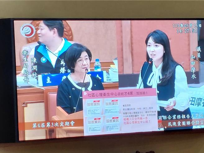 《精神衛生法》新制今年底上路，平均每33萬人口需設一處心理衛生中心，民進黨新北市議員山田摩衣表示，新北有404萬人口，應設置12座心衛中心，但目前只有4家，到今年底加上新增也只有6家嚴重不足。（陳慰慈攝）