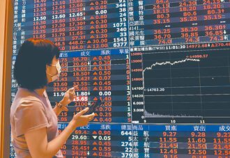 MSCI調整權重 助益台股上攻