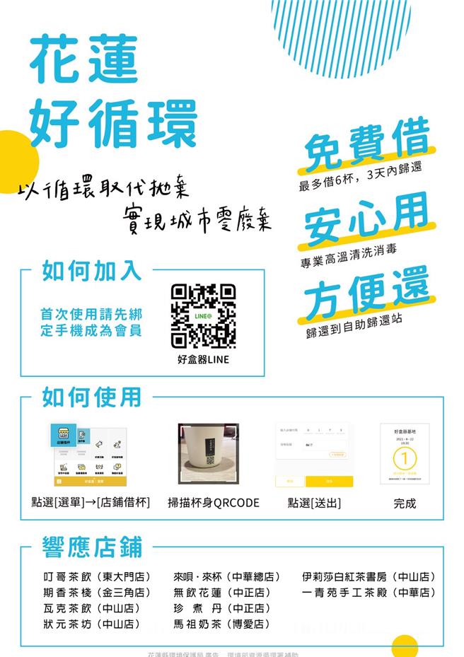 花蓮縣環保局循環杯租賃系統操作說明。（花蓮縣政府提供／羅亦晽花蓮傳真）