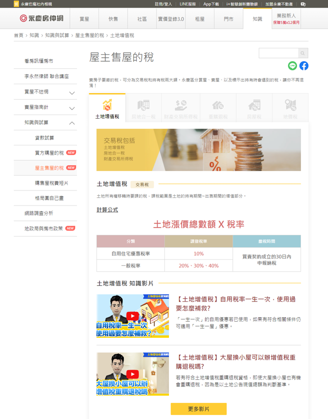 永庆房仲网「售屋房价即时算」罗列各种常见税费规范和计算方式，提供给消费者做参考。(图/永庆房屋提供)