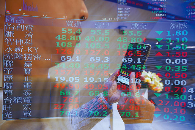 證交所公告，廷鑫、昶虹5月20日起停止交易。（示意圖：shutterstock/達志）