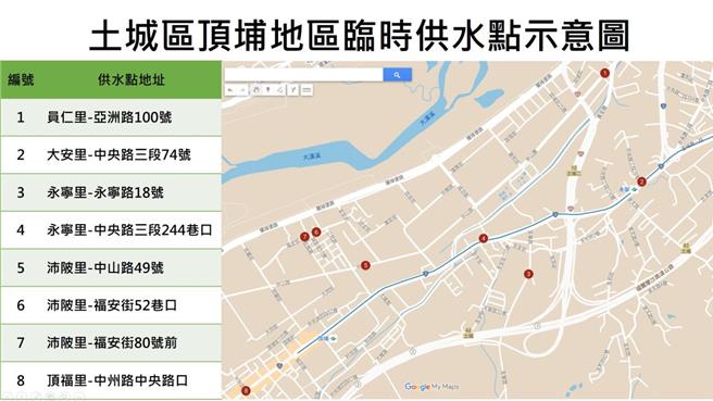 土城區中央路3段自來水管線挖損搶修，台水緊急設置 8處臨時供水站。(新北市政府提供)