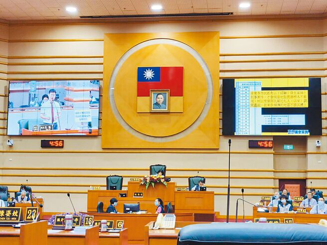 嘉義市議員王浩15日在議會質詢「嘉聯專案」補助民間安裝監視器，年久失修後就派不上用場，形同虛設，促市警局通盤檢討改進。（廖素慧攝）