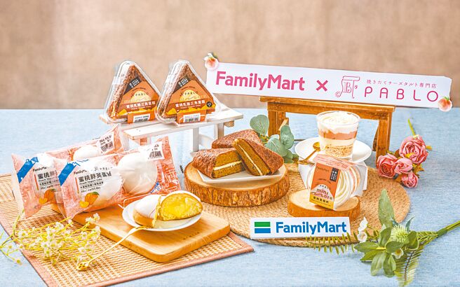 全家與PABLO聯名新品首推minimore「蜜桃乳酪三角蛋糕」、「蜜桃蕾雅杯」及「蜜桃胖芙蛋糕」，甜而不膩療癒舌尖，35元起。（全家提供）