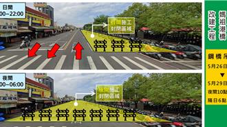 高雄媽祖港橋改建夜間封閉 月底4天鋼樑吊裝改道海邦橋