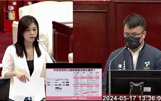 北士科翻版？台北市府遭質疑「賤租」內湖新創基地