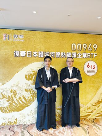 復華00949 採巴菲特投資哲學