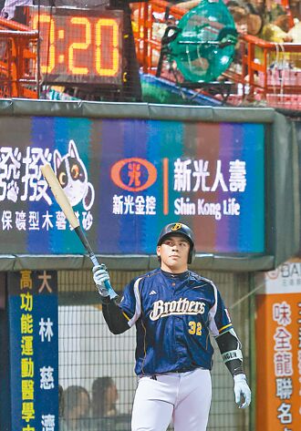 加快棒球比賽》新制上路滿月 中職比賽加速有感