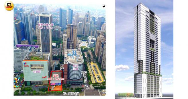 允将建设「TST台湾之钻」摩天商办预售案，基地就在台中新光三越与台中大远百间，规划打造楼高40层，产品规划60至500坪，总销150亿元。（图／翻摄自台中市环保局官网）