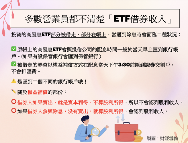 多数营业员都不清楚ETF借券收入