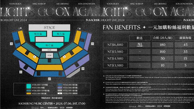 「HIGHLIGHT LIVE 2024 [LIGHTS GO ON， AGAIN] IN KAOHSIUNG」票價圖和粉絲福利。（希林國際提供）