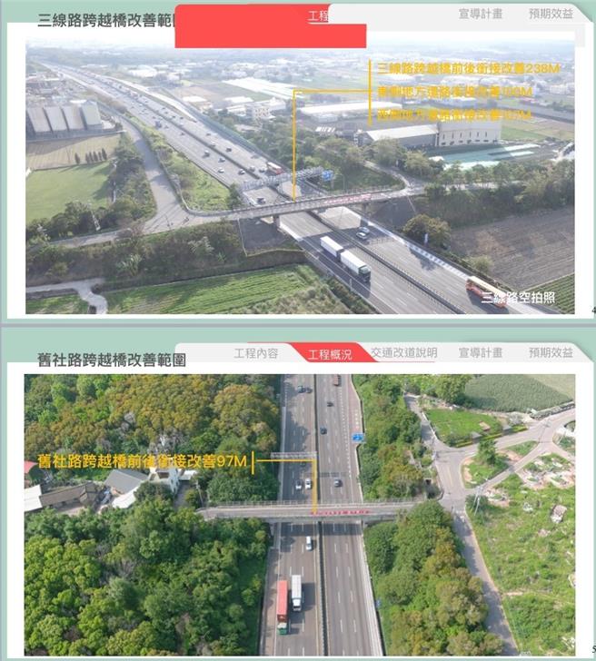 台中市后里區舊社路、三線路2座跨越國道1號橋梁，因橋梁老舊、狹窄，預計今年8月開工、2025年5月完工，提升民眾交通便利。（楊瓊瓔服務處提供／張妍溱台中傳真）