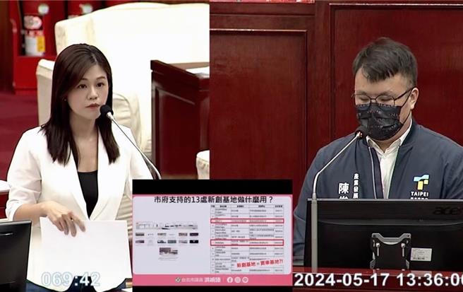 北市府近年將扶植新創產業列為重要工作，成立了13座新創基地。不過民進黨台北市議員洪婉臻發現，其中赫然發現市府公有地被賤租，美其名成立新創基地，事實上已成了企業銷售據點。（翻攝自北市議會直播系統／丁上程台北傳真）